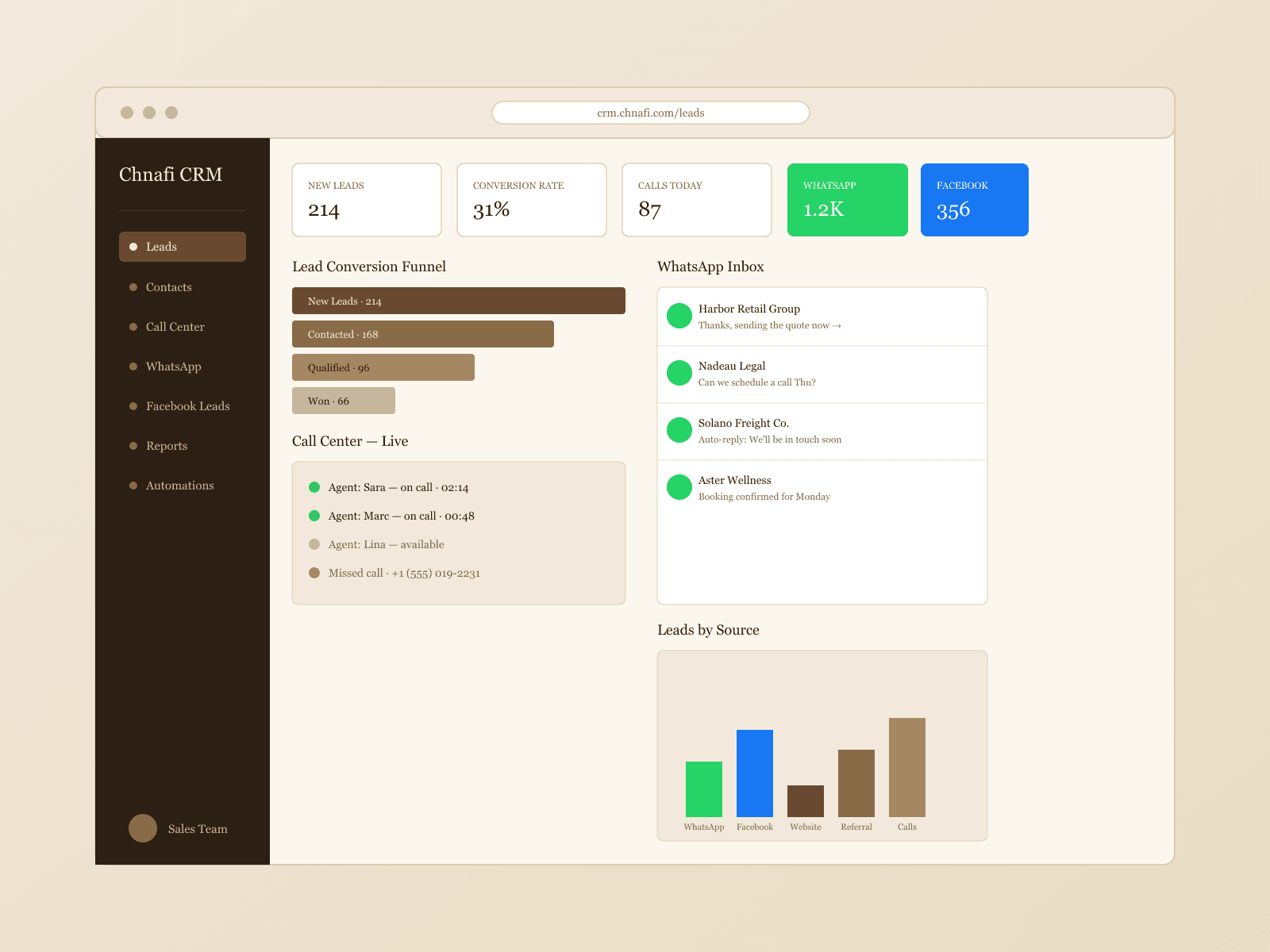 CRM Solution
